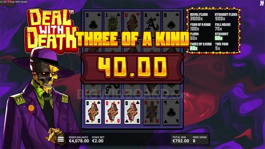 Evolution of Live Casino Gaming
